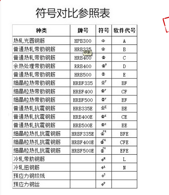 MLTY.COM:重庆录地建设工程有限公司取得预应力装配式组合桥面板专利有效提升整个桥面板的承载能力